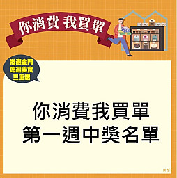 【你消費我買單第一週中獎名單】恭喜各位消費者中獎，注意領獎辦法喔!