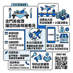【特約店家招募中】2026金門美食讚聯合行銷活動，讓您的美味被看見！